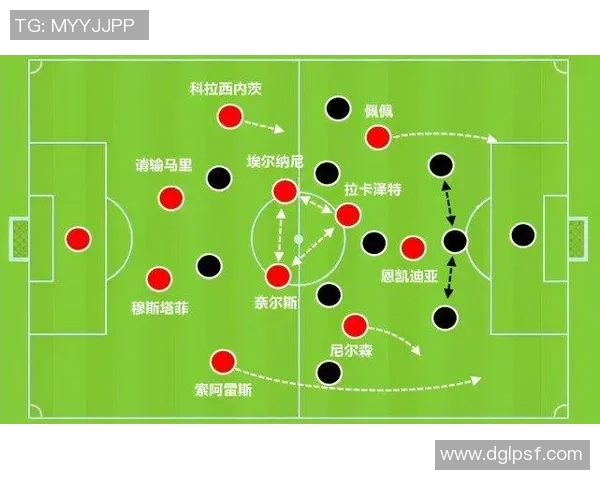武汉足球队选拔赛表现分析：意识与战术的结合与提升