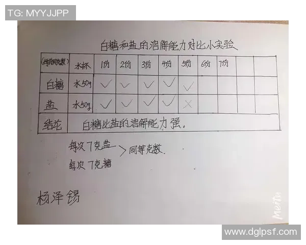 独家分析：重庆篮球队的个人能力对比